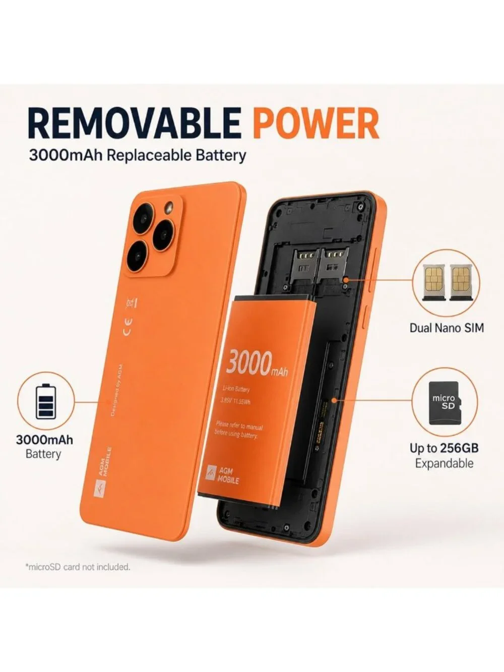 Compact Android Mini Phone, 16GB Storage, 4G LTE, Removable 3000mAh Battery